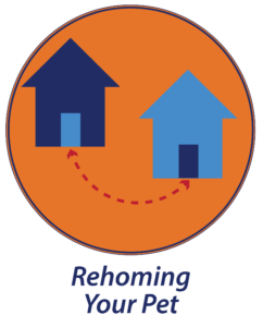 Rehoming You Pet